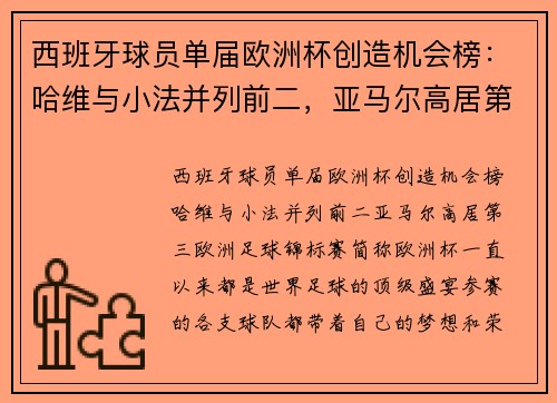 西班牙球员单届欧洲杯创造机会榜：哈维与小法并列前二，亚马尔高居第三